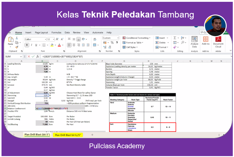 peledakan size b